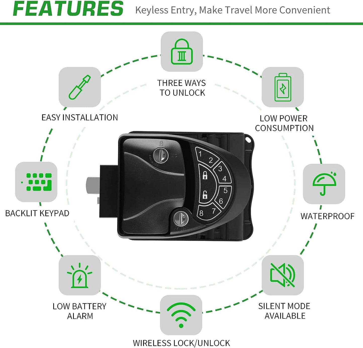 CARPARTSX RV Keyless Entry Door Lock